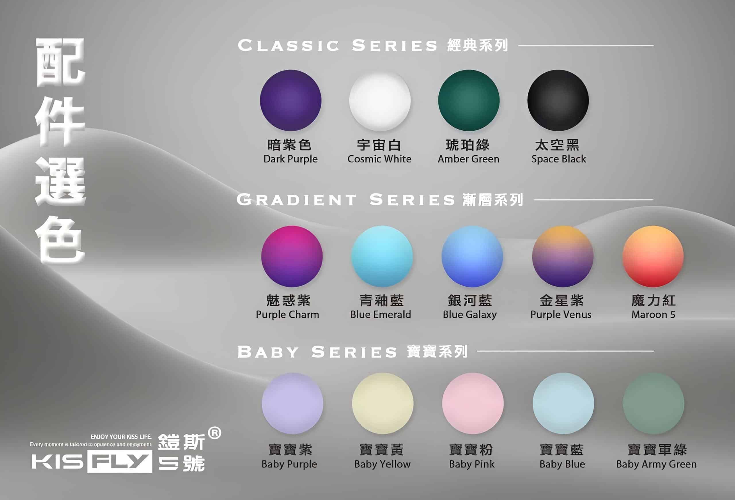 Kiss Fly Kis5主機｜適配五代煙彈專機專用｜購買五盒KIS五代煙彈送五代主機