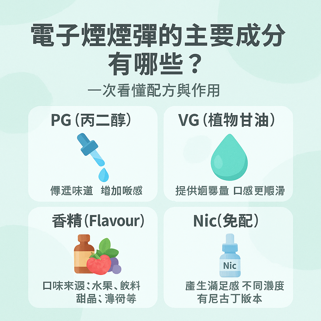 電子煙煙彈的主要成分有哪些？一次看懂配方與作用